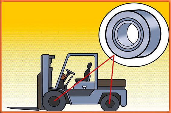 MIAMI DADE FORKLIFT RENTAL